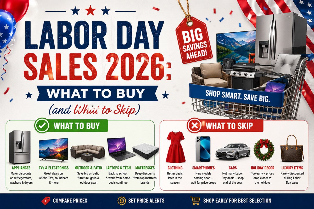 Summer clothing & shoes Labor Day 2026 what to buy and what to skip - appliances, TVs, patio, laptops and mattresses vs clothing, phones, cars, holiday decor and luxury