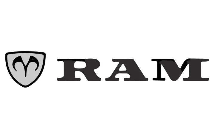 RAM Golf UK