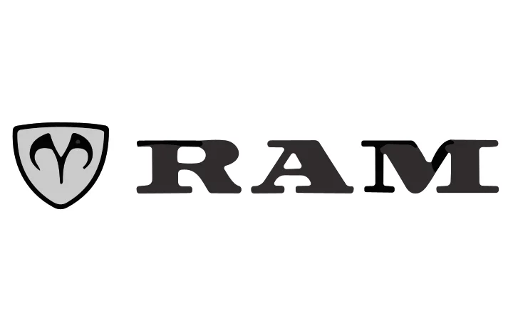 RAM Golf UK Electronics coupon codes 2026
