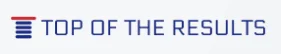 Top of the Results Education coupon codes 2026